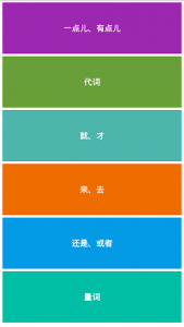 اسکرین شات برنامه Chinese Grammar Test 6