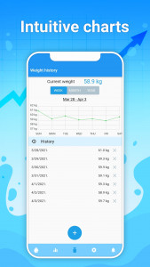 اسکرین شات برنامه Water tracker & drink water 4