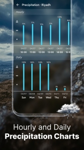 اسکرین شات برنامه Weather Forecast 5