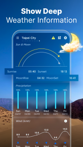 اسکرین شات 7 برنامه Weather Forecast