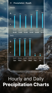 اسکرین شات 5 برنامه Weather Forecast