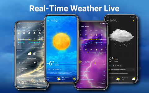 اسکرین شات برنامه Live Weather & Radar - Alerts 1