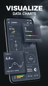 اسکرین شات 5 برنامه Accurate Live Weather