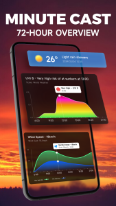 اسکرین شات 6 برنامه Accurate Live Weather