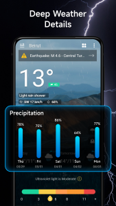 اسکرین شات برنامه Weather: Live radar & widgets 4