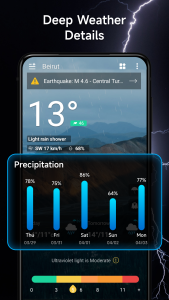 اسکرین شات 5 برنامه Weather: Live radar & widgets