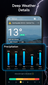 اسکرین شات برنامه Weather: Live radar & widgets 5