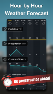 اسکرین شات 5 برنامه Weather Live: Accurate Weather