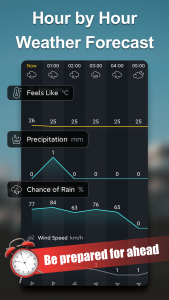 اسکرین شات برنامه Weather Live: Accurate Weather 5