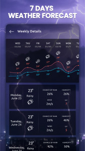 اسکرین شات برنامه Weather App: Local Weather App 4