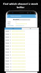 اسکرین شات برنامه WiFi KiLL Pro - WiFi Analyzer 5