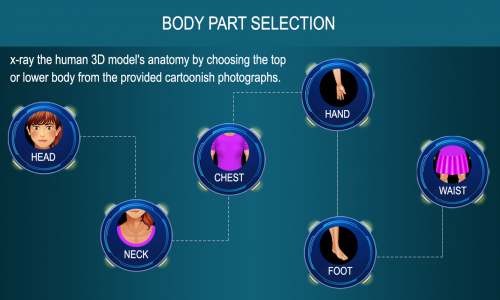 اسکرین شات برنامه Xray Scanner : Body Scanner 3