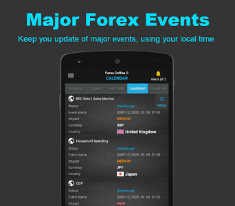 اسکرین شات برنامه Forex Coffee: Advanced Forex Alerts & Signals 6